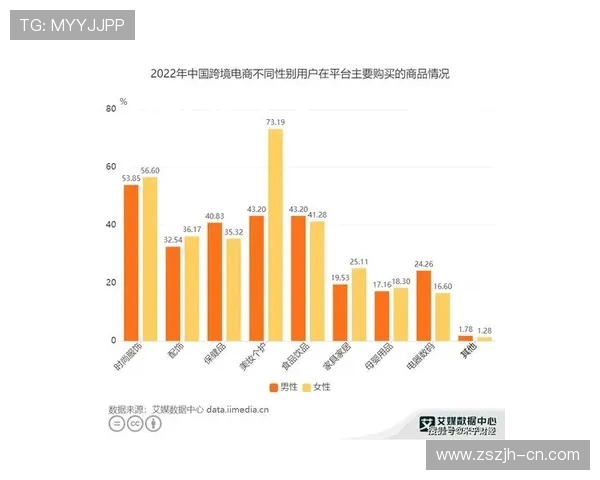 百家乐红蓝图的原理与应用:理解色彩变化背后的数据分析